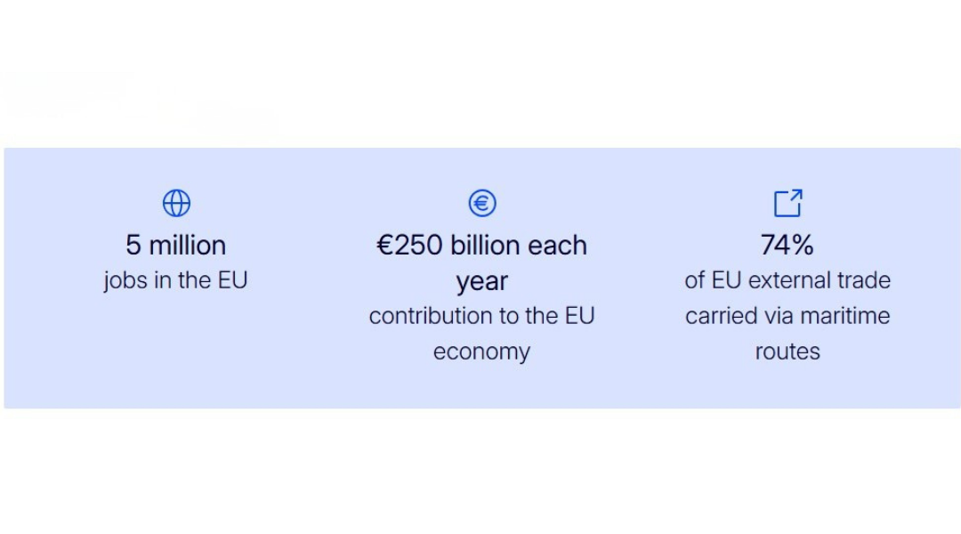 Key Facts Sustainable Blue Economy